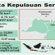 Kepulauan Seribu Perlu Benahi Infrastruktur & Transportasi