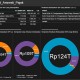 TAX AMNESTY: 4 Hari Jelang Akhir Program, Deklarasi Harta dan Repatriasi Rp4.654 Triliun