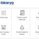 Marketplace Ini Pertemukan Desainer dan Pengguna Jasanya