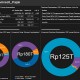 TAX AMNESTY: 2 Hari Jelang Akhir Program, Deklarasi Harta dan Repatriasi Rp4.690 Triliun