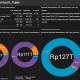 TAX AMNESTY: 1 Hari Jelang Akhir Program, Deklarasi Harta dan Repatriasi Rp4.734 Triliun