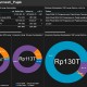 TAX AMNESTY: 5 Jam Jelang Akhir Program, Deklarasi Harta dan Repatriasi Rp4.813 Triliun