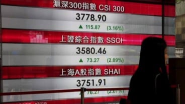 Hari Pertama Pascalibur Nasional, Shanghai Composite Menguat 1,06%