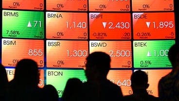 INDO PREMIER SECURITIES: Rekomendasi Saham TLKM, MEDC, ROTI