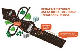 Integrasi Tol Jakarta-Tangerang-Merak: Ini Langkah yang Dilakukan Pengelola Tol Tangerang-Merak