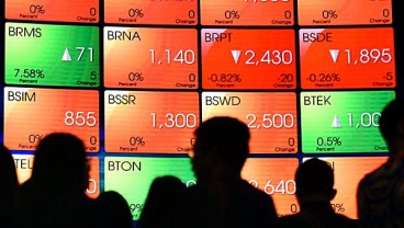 BINAARTHA SEKURITAS: IHSG di Zona Merah, Support di 5.599