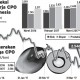 Info Grafis: Harga CPO Berpotensi Kembali Menguat