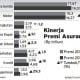 Info Grafis: Lini Surety Bakal Tumbuh