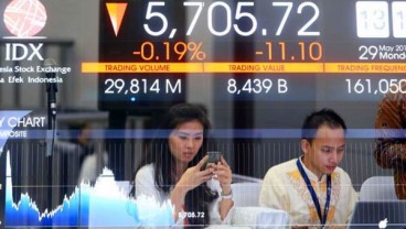 INDOSURYA SECURITIES: Awal Juni,  IHSG Bergerak Positif, Rekomendasi Beli Saham Berikut