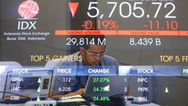 INDOSURYA SECURITIES: IHSG Berpotensi Menanjak