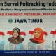 Survei Poltracking: Separuh Warga Jatim Belum Tahu Pilgub 2018