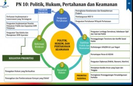 Rencana 2018: Pemberantasan Korupsi Tetap Jadi Prioritas