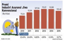 KINERJA SEMESTER I/2017 : Imbal Hasil Mandiri Inhealth 9%