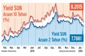 Penerbitan Obligasi Global Asia Melonjak pada Kuartal II/2017