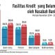 PERTUMBUHAN KREDIT : Penyaluran di Kalbar Mencapai Rp44,3 Triliun