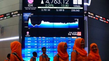 Jakarta Islamic Index Ditutup Turun Lebih dari 1%