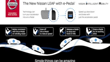 Nissan Akan Perkenalkan Teknologi Satu Pedal