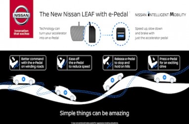 Nissan Akan Perkenalkan Teknologi Satu Pedal