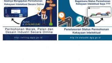 PERMOHONAN MEREK : DJKI Tekan Backlog