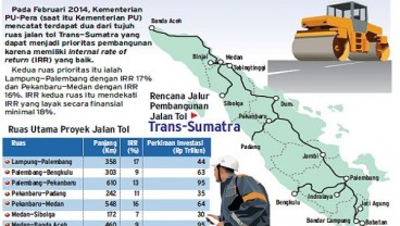 JALAN TOL : PadangPekanbaru Ditawarkan ke JICA