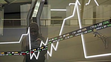 NAVIGASI PASAR : Awas Potensi Bearish