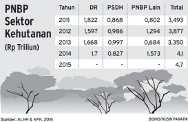 PENDAPATAN RAPBN 2018: Setoran PNBP Non Migas Dinaikkan