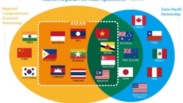 PERDAGANGAN BEBAS : Pemerintah Diminta Perbesar Hambatan Non Tarif