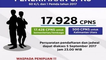 CPNS ESDM, 70 Orang Berebut 1 Formasi