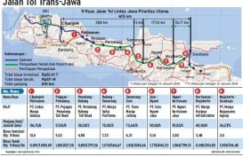 TOL TRANS JAWA: Akhir 2018, Jakarta - Surabaya via Tol