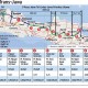 Ini Rencana Lelang & Pengoperasian Tol Probolinggo-Banyuwangi