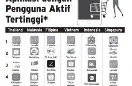 Info Grafis: Shopee Meroket, Ini 5 Aplikasi dengan Pengguna Aktif Tertinggi