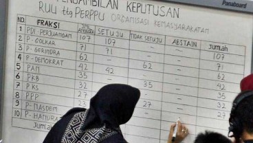 PENGESAHAN UU ORMAS : Jalan Revisi Menuju Tahun Politik
