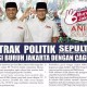 10 Kontrak Politik Buruh Jakarta dengan Anies-Sandi