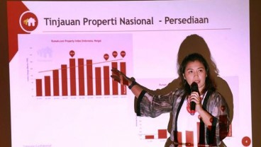 Berikut Pergerakana Harga Properti di Jakarta