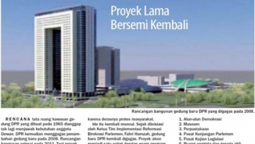 Proyek Gedung Baru DPR Senilai Rp601 Miliar Sudah Bergulir