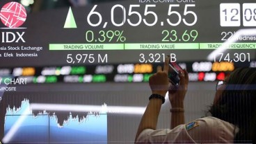 Kinerja Saham Perusahaan Alat Berat Menguat