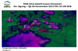 Abu Gn Agung Kecepatan 18 Km per jam ke Tenggara