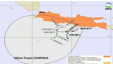 Siklon Tropis "CEMPAKA" Muncul, Waspada Cuaca Ekstrem dan Puting Beliung 3 Hari Ke Depan