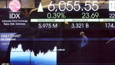 TOP BROKER: Mirae Asset Catat Frekuensi Perdagangan Terbanyak Sepekan