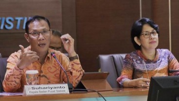 Seperempat Impor Nonmigas Indonesia Dikuasai China