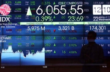 TRANSAKSI SAHAM 20 DESEMBER: IHSG Patahkan Reli, Asing Tetap Net Buy