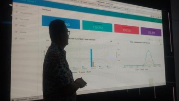 Mesin Pengais Konten Negatif Aktif 2 Januari