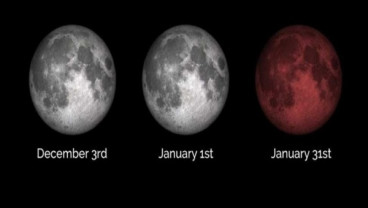 FENOMENA ALAM: Supermoon, Wilayah Jateng Waspada Rob