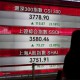Indeks Shanghai Composite & CSI 300 Menguat Hari Keempat
