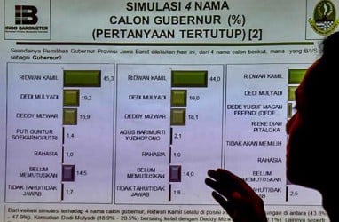 SUARA PILKADA : Lari & Dipeluk Istri