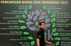 PEDOMAN PASAR MODAL : OJK dan APEI Susun Panduan Repo Saham