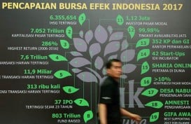 PADI Rights Issue 11,3 Miliar Saham