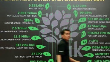 PADI Rights Issue 11,3 Miliar Saham