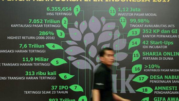 Reshuffle Kabinet III Diprediksi Tidak Pengaruhi Pasar