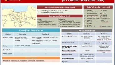 Tol Serpong-Cinere Akan Selesai Tepat Waktu